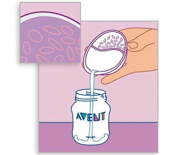 Dúo de Conchas protectoras de AVENT 5