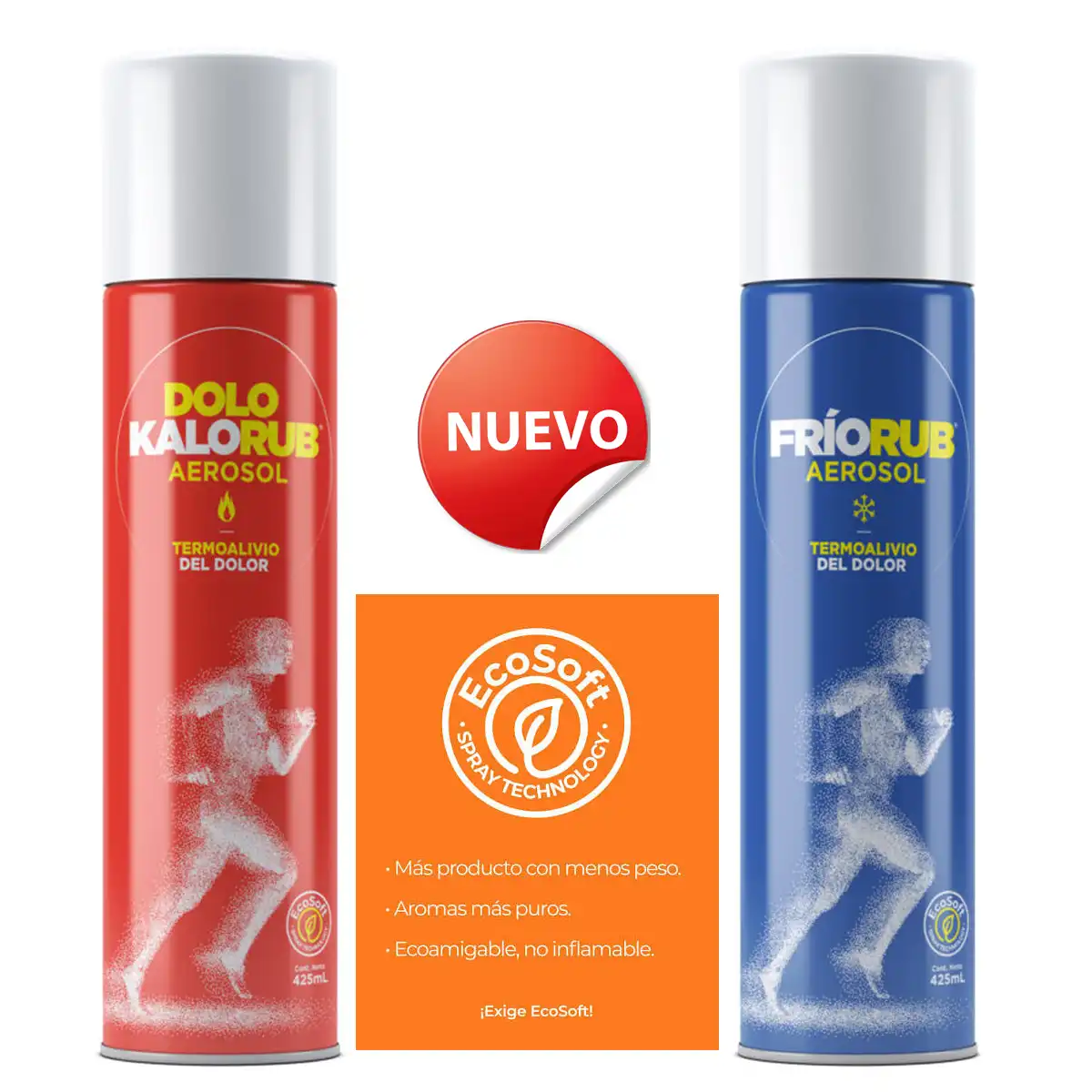 Aerosol Dolo Kalorub (para calentar) y FríoRub (para relajar), especial para deportistas, EcoSoft de 425 mL