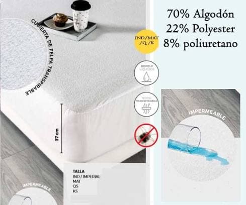 Protectores Impermeables de Vianney